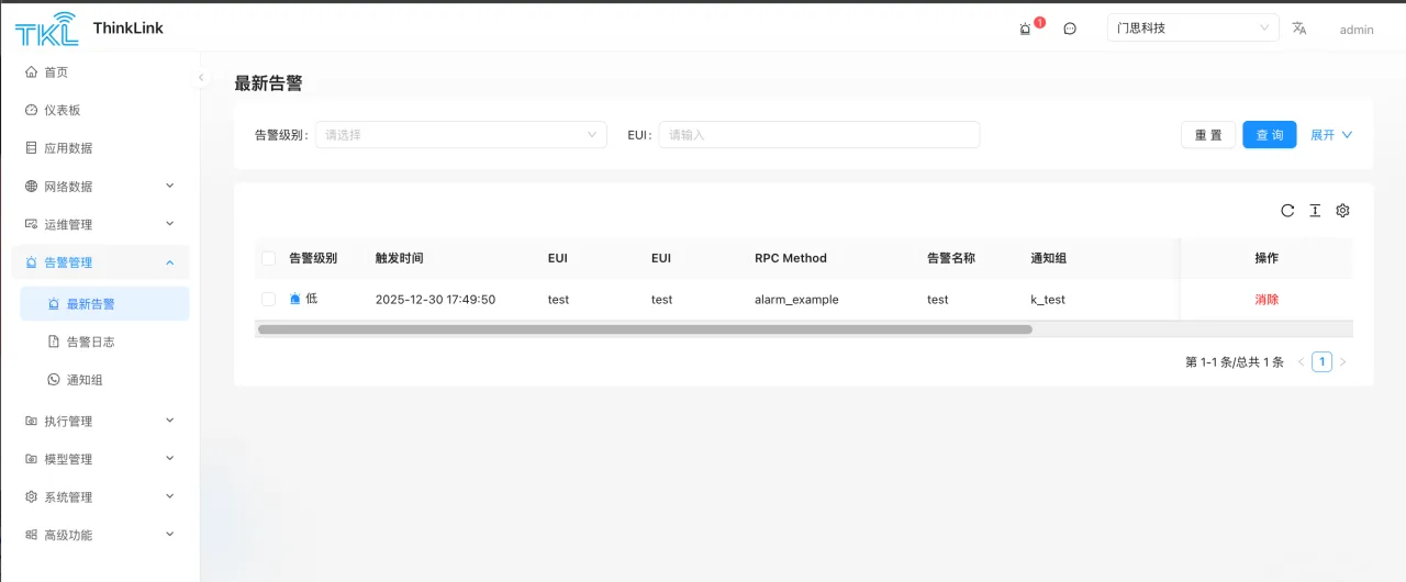 ThinkLink cloud console alarm management view